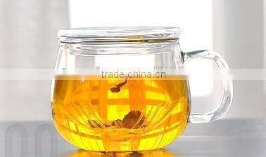 Gradient Colored Glass Round Cup Used Home