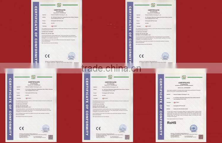 2016 Top Quality waterproof outdoor 20w led flood light