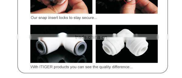 Swivel Make Run Tee Connector