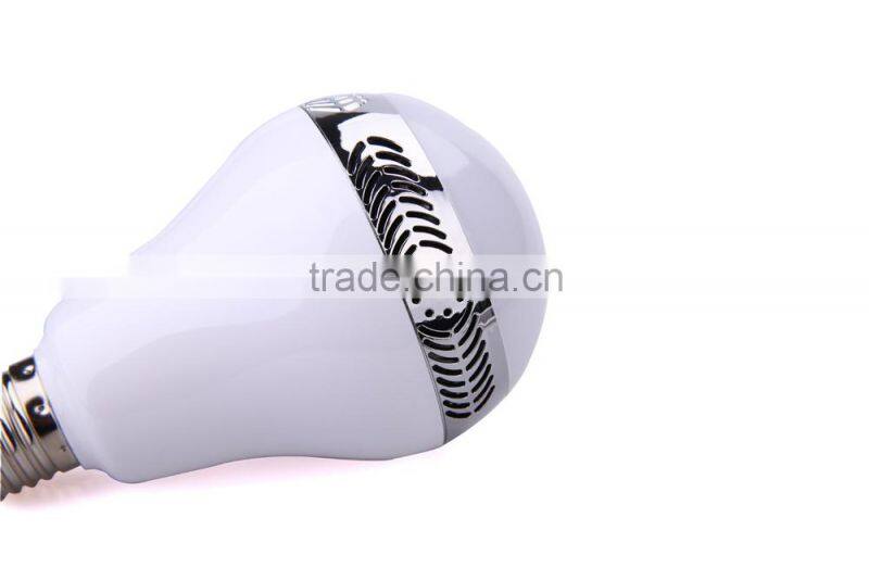 2015 Wireless Bluetooth Music Speakers E27 LED Light Bulb Lamp App Control
