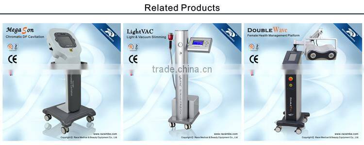 The Most Popular and Professional Breast Care Workstation