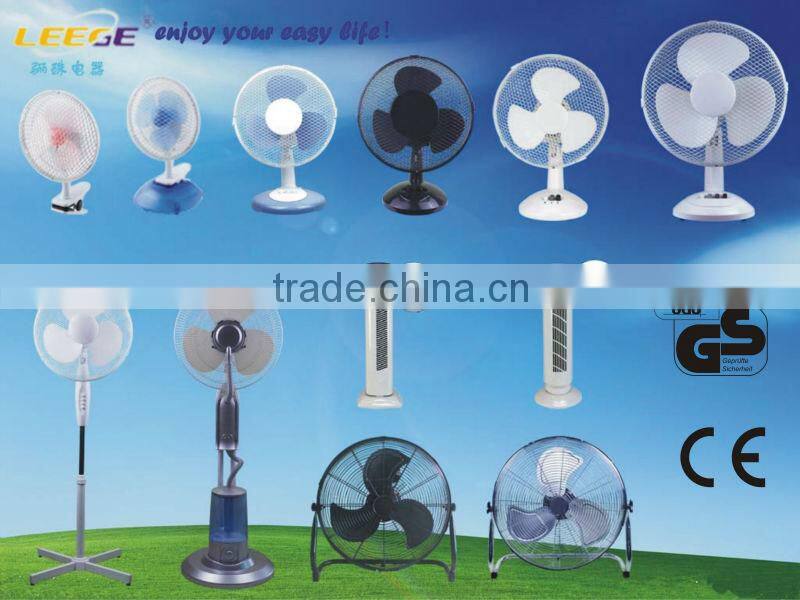 electric plastic air horn fans