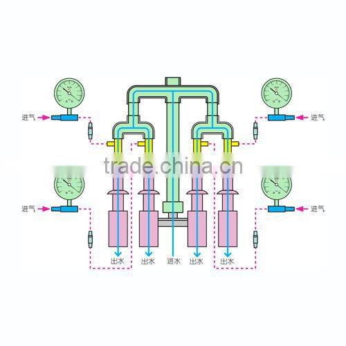 SHB-IV A Type Small Vacuum Pump to Vacuumize