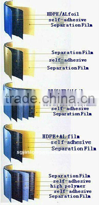 underground self adhesive bitumen waterproof membrane