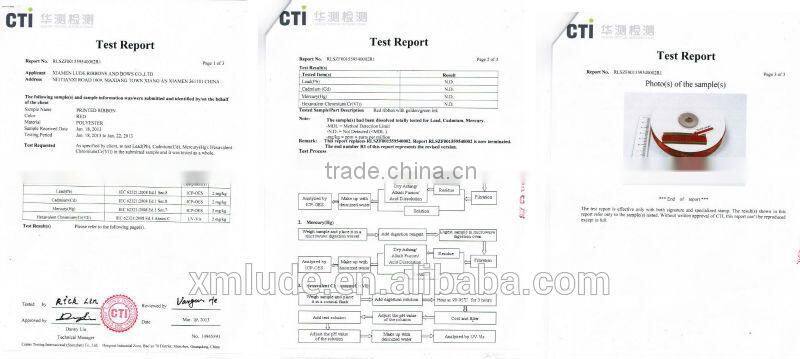 Character Printed Grosgrain Ribbon