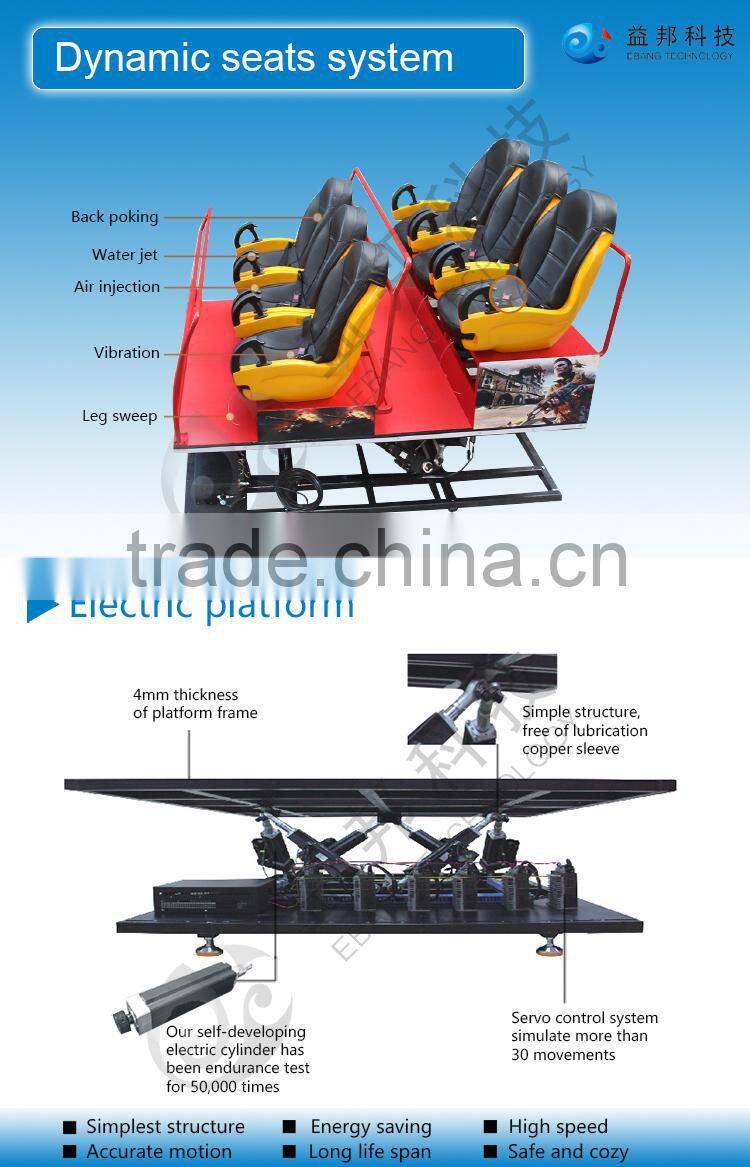 The 3rd generation of the electric platform--7d cinema mobile
