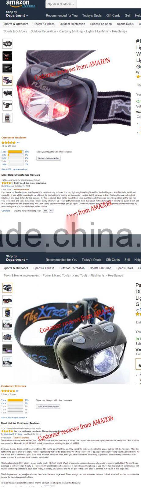 Led light sensor powerful headlamp with custom elastic bands