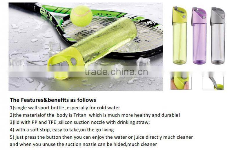2016 hot sell Tritan cold sport bottle