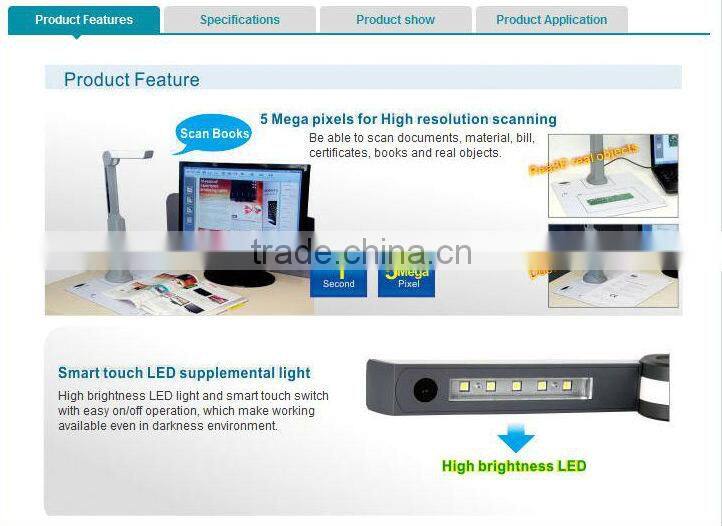 mini presenter paper magnifier top rated scanners