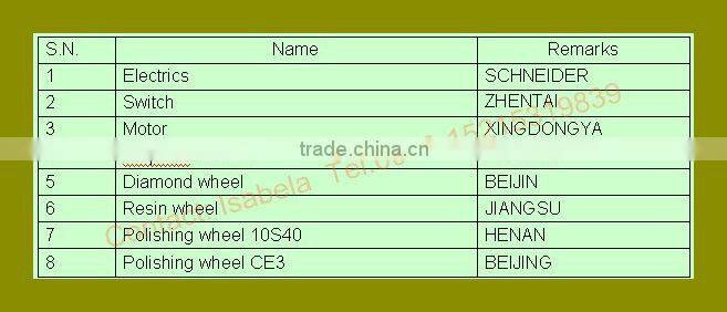 9 Motors Straight Line Glass Polisher / Glass Edger / glass edge-grinding machine (RTJM93P)