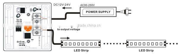 BC-321-10A IR remote led dimmer infinite switch led lamp 24v surface mounted Smart LED Dimmer