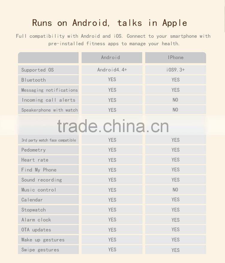 M3 series genuine leather strap howear OS android wear with android & IOS support