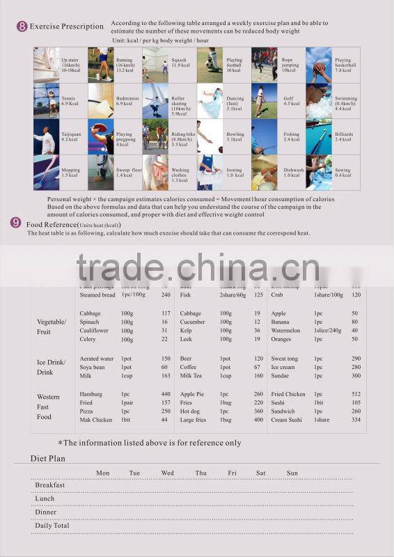 Body Composition Analysis Machine