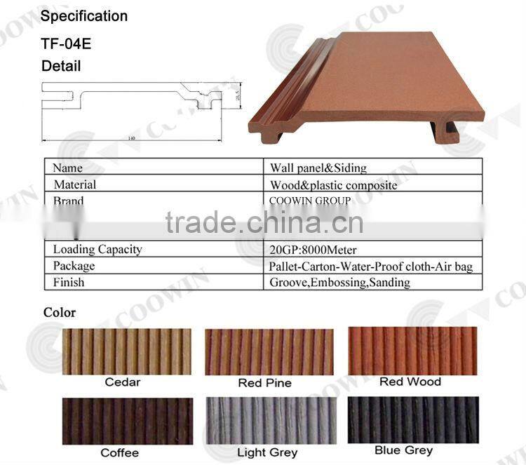 factory price wood plastic composite wall panel