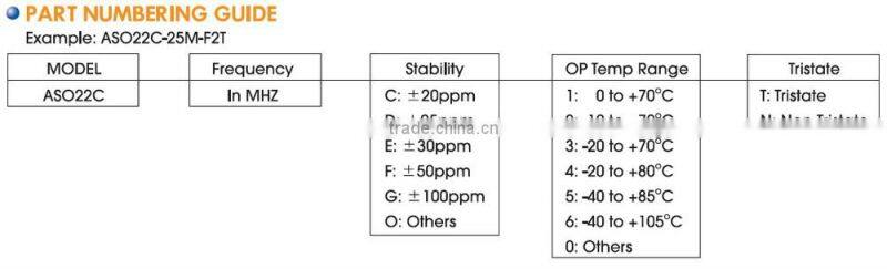 2.5x2.0mm SMD Crystal Oscillator (2.5V)