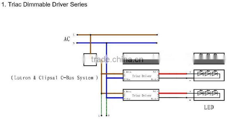 ip20 40w 45watt 12 volt triac dimmable led driver class 2 transformer Constant Voltage