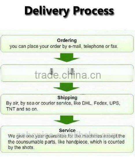 Y9D-Ydel Blue/Gray/purple Colorful 808 nm Diode Laser Hair Removal Beauty Equipment