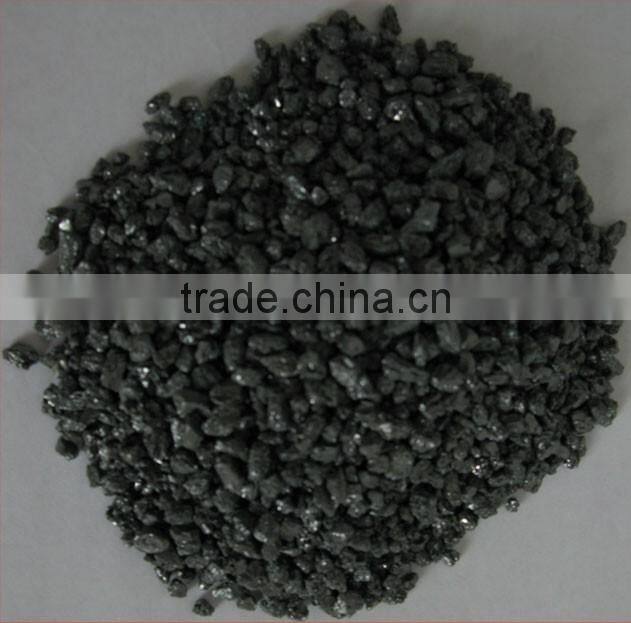 Factory competitive Black Silicon Carbide 98% min
