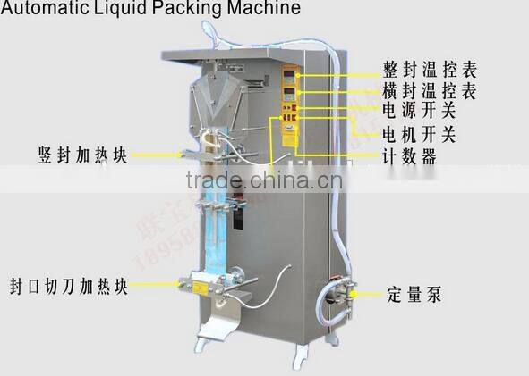 soy milk packaging machine/fresh milk plastic bags sealing machine
