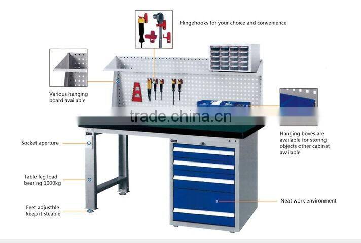 Chinese supplier refinishing new kitchen cabinets prices slide parts under desk drawer discount