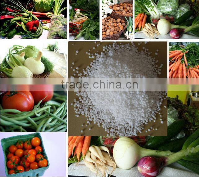 price calcium ammonium nitrate/calcium ammonium nitrate