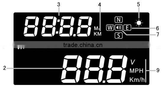 A3 3.5 inch GPS car HUD head up display windshield projection GPS