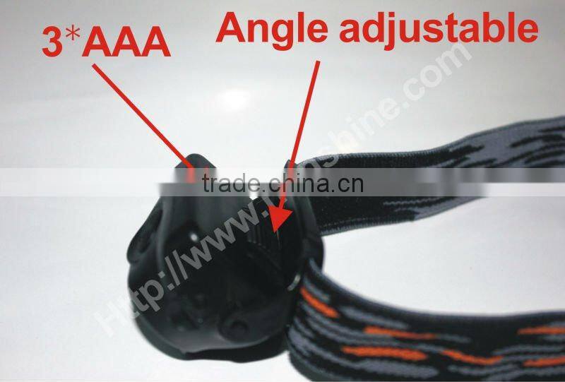 head light led with battery powered