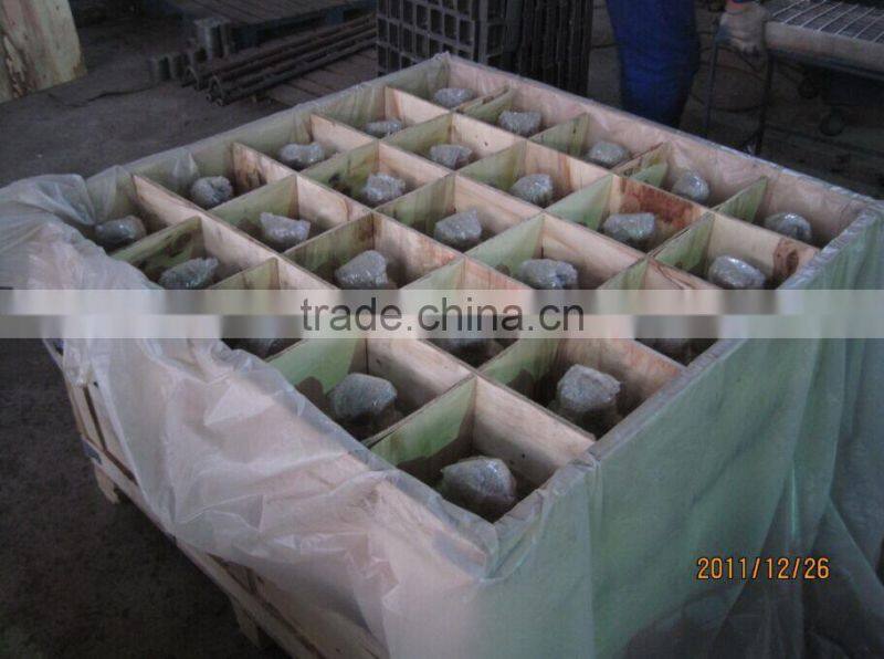 OEM cast steel parts made in china