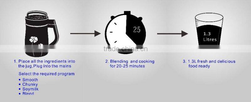 Promotion Soup Maker for smooth,chunky,juice,milk ,CE cert