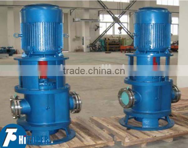 Filter press equipmed feeding hydraulic pump supplier