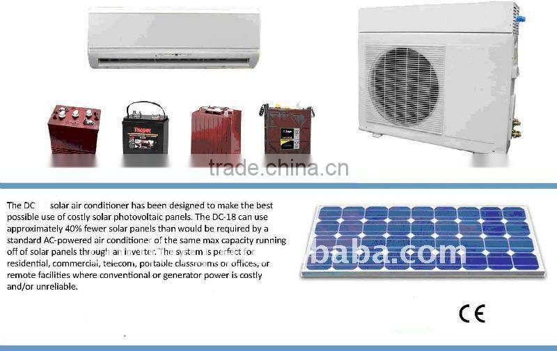 small solar power unit,power saver unit,power management unit