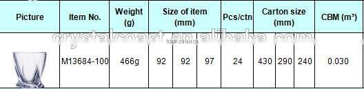 2015 New Design Promotional cheap clear drinking glass whisky tumbler/glass cup