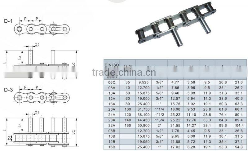 OEM Short pitch conveyor chain and attachment