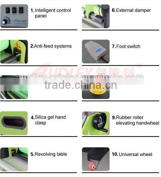 hot and cold low cost roll laminating machine ADL-1600H1