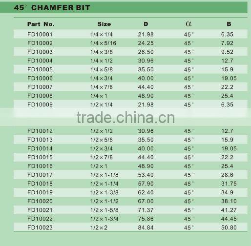 45 Degree Chamfer TCT Router Bit For Woodworking