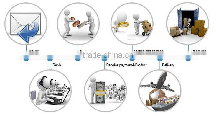 Top Quality Purple Light Led Keychain,Big Chip Led Lamp 395nm UV Led Keychain