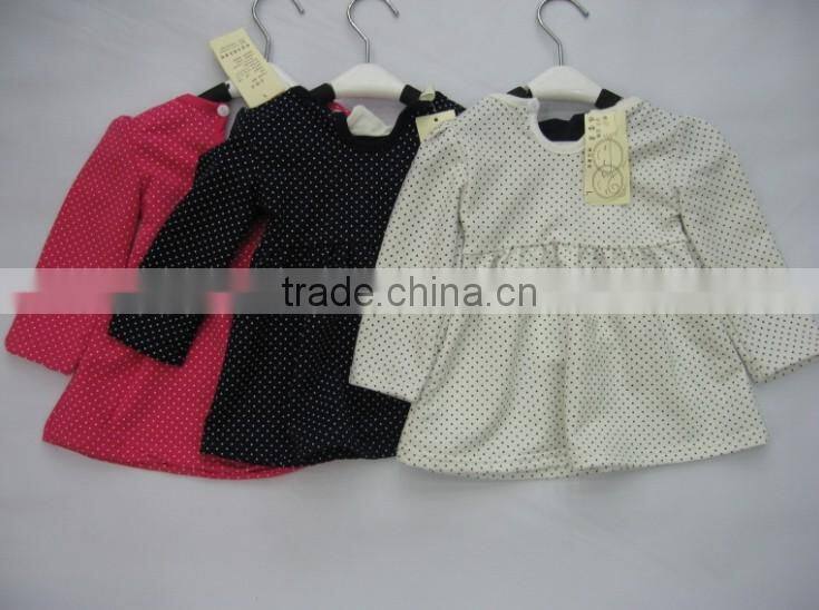 children clothes