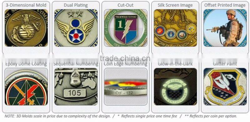 Customized Design Silver FInish 100 Anniversary RMS Titanic Souvenir KeyChain