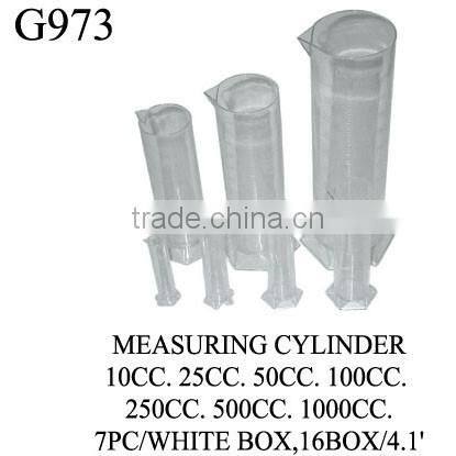 PLASTIC VOLUME RELATIONSHIP SET