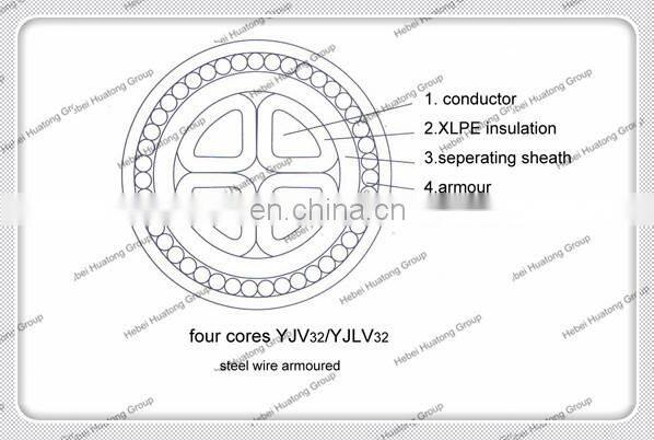 With TUV test report CE certificate 0.6/1kv cu/xlpe/swa/pvc power cable