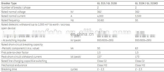 GL315D 362kV Alstom High Voltage Circuit Breaker Alstom SF6 Circuit Breaker