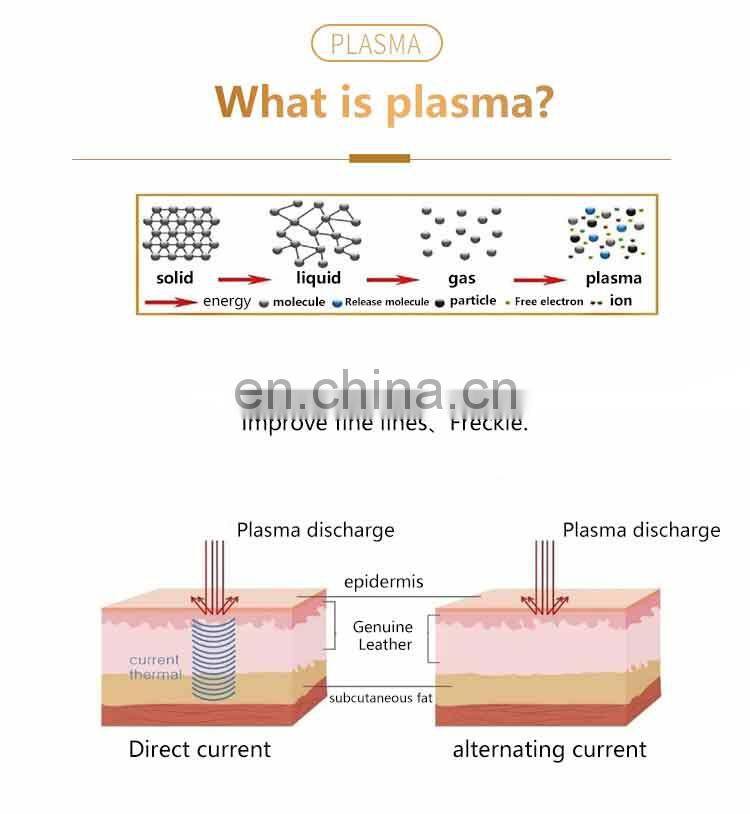 Mini Professional Portable plaxel Plasma Pen Anti Acne plasma lift pen