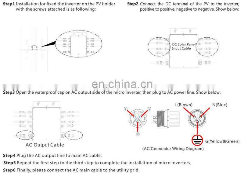GTB-1200 Output Power 1200W Grid Tie Inverter Solar Grid Tie Micro Inverter For Solar Panel