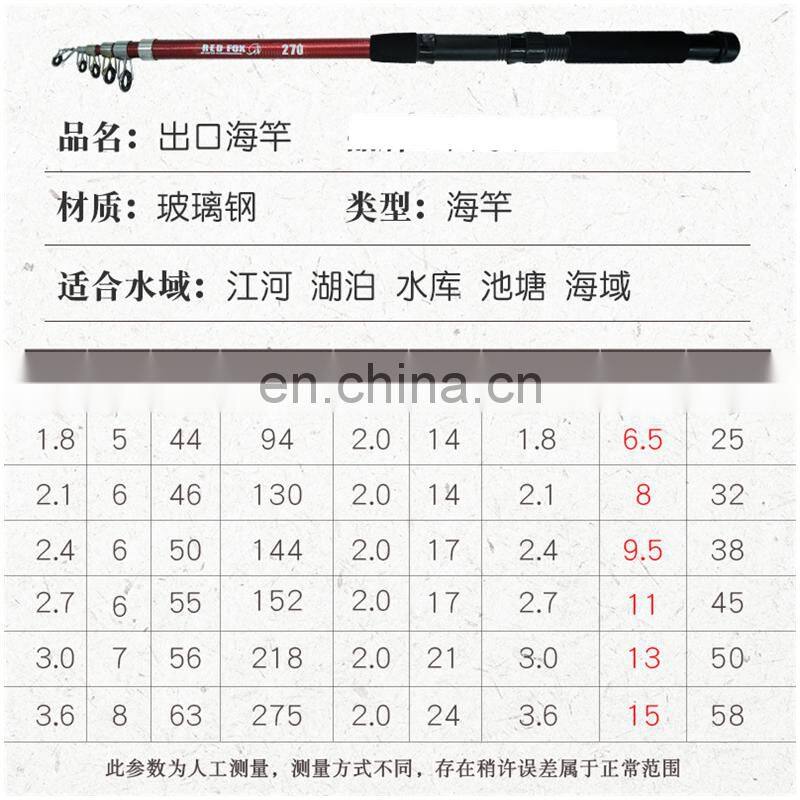 5M 6M 24T Carbon Blank E-Glass Butt 288g Weight Gray Telescopic Surf Rod