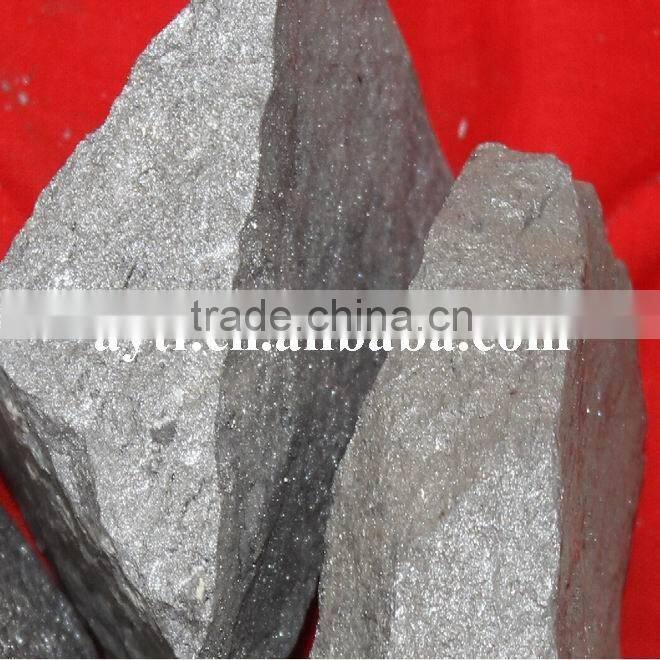 Nucleating agent and nodulizer FerroSilicon