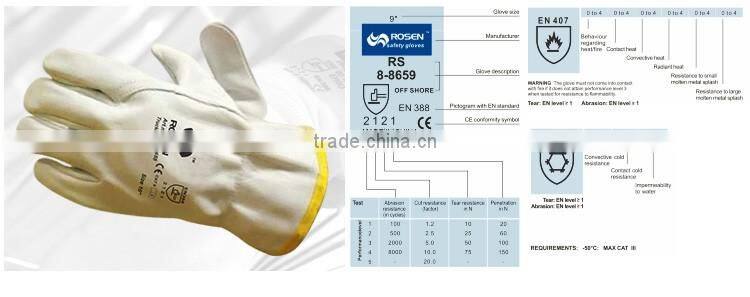 RS SAFETY Impact and Softtextile mechanic glove for touch screen