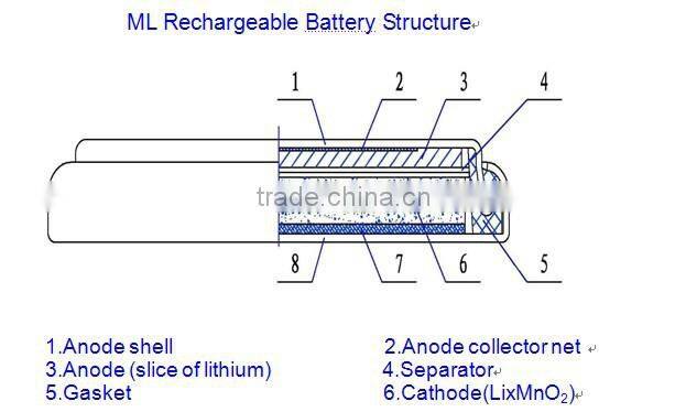 3v rechargeable coin cell ML 2016 with solder tabs