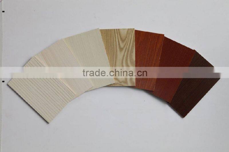 High Gloss 4x8 melamine paper faced plywood