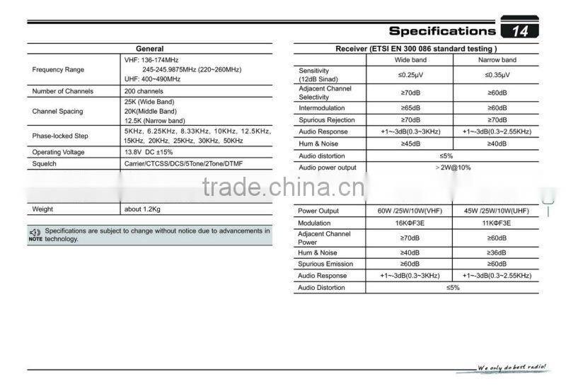 AT-588 in-vehicle Mobile Radio