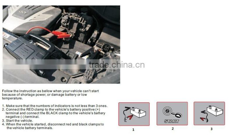 LiFe long life safe portable jump starter with clamps together